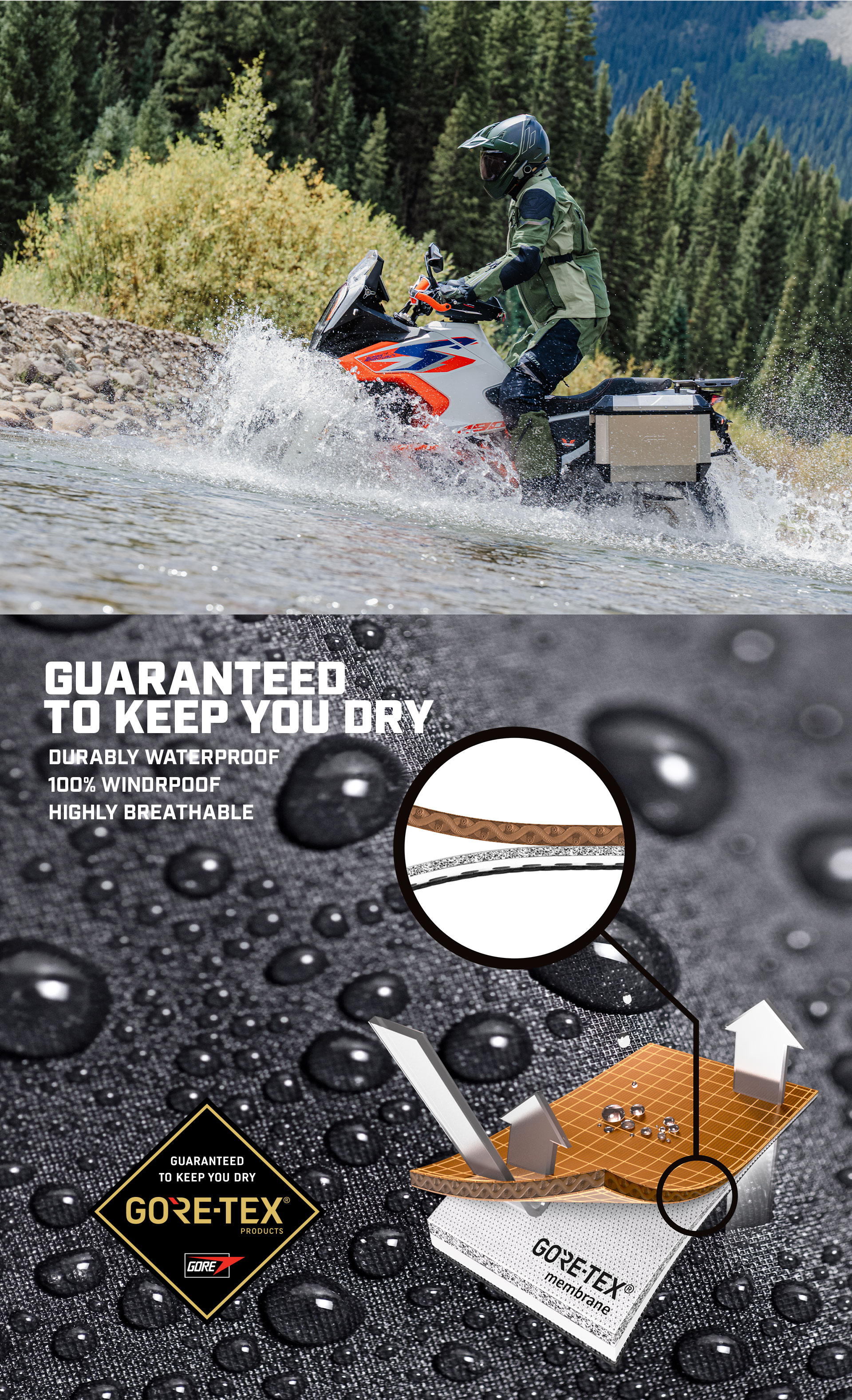 新品未使用　KLIM BADLANDS PRO PANT    オートバイ　スノーモービル　バイク KlimBadlandsProPantPetrol-